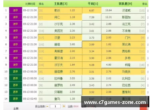 C7娱乐德甲积分榜起伏不定，汉堡客场斩获关键胜利震撼联赛格局 - 副本